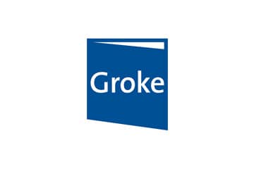 logo groke